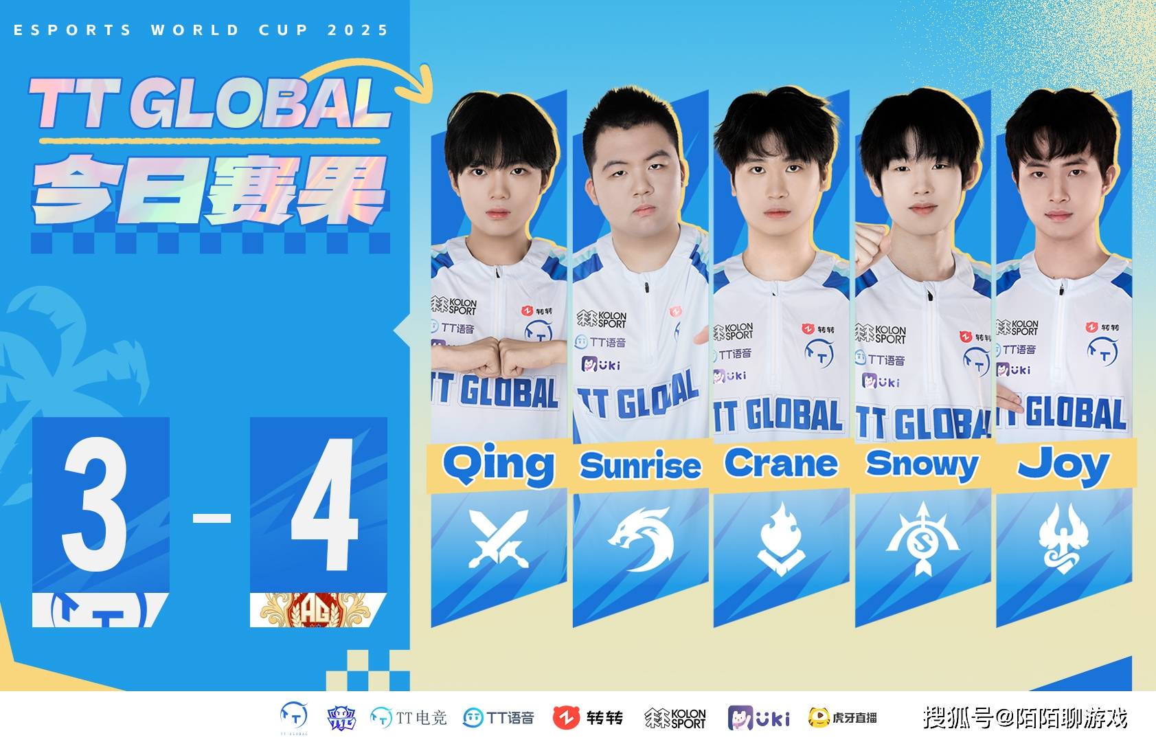 看了AG和TTG在EWC的决赛，夏季赛的冠军可能不是他俩，狼队希望最大！